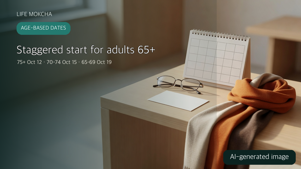 AI-generated image explaining the age-based start dates for adults 65 and older